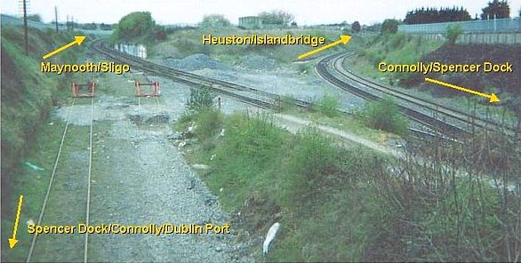 Glasnevin Junction Looking southwards